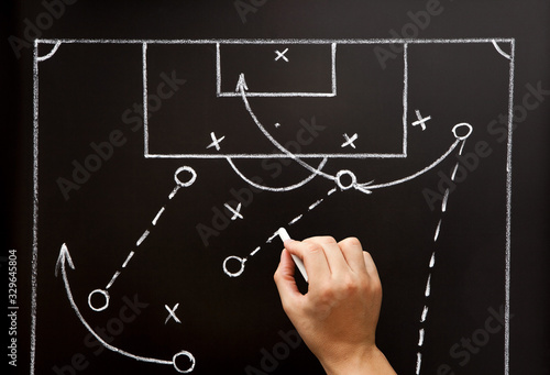 Fototapeta Naklejka Na Ścianę i Meble -  Football Soccer Coach Drawing Playbook Tactics