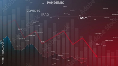 Coronavirus stock market crisis motion animation. Global market animation with negative chart animation. Covid-19 financial outbreak animation.