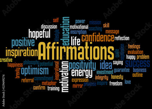 Affirmations word cloud concept 3