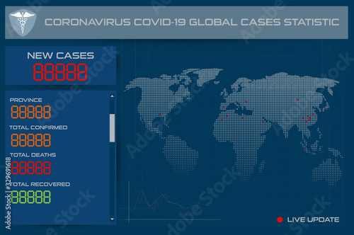 Illustration vector: Covid-19 global cases statistic template