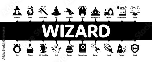 Wizard Magic Equipment Minimal Infographic Web Banner Vector. Wizard Wand And Hat, Sphere And Knife, Book And Ring, All-seeing Eye And Doll Illustrations