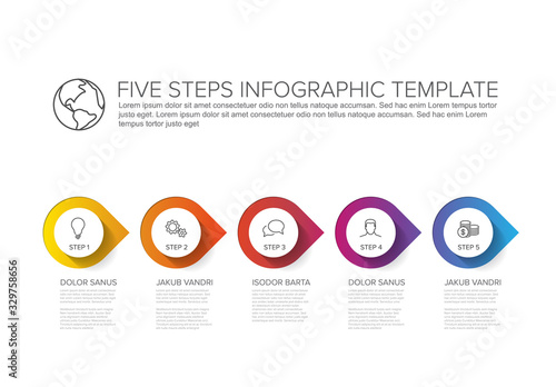 Progress steps template