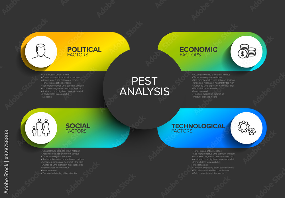 Vector PEST diagram schema Vector PEST diagram schema