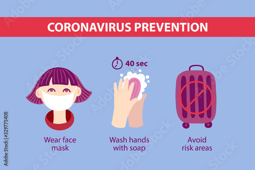 Coronavirus prevention concept. Wuhan 2019-nCov, Covid-19. Pandemic alert