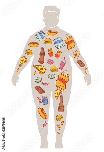 Body Man Unhealthy Foods Il...