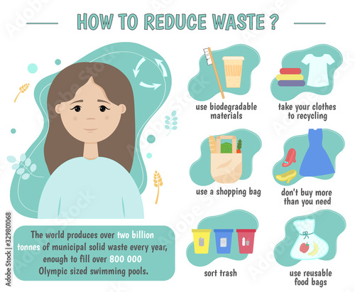 Infographics: eco-friendly habits, waste reduction and recycling. Shopping bags, biodegradable materials, sorting garbage, food bags, buying clothes. Zero waste.  Vector illustration.