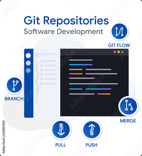 GUI git repositories software software development with command code and graphic user interface. illustration vector photo