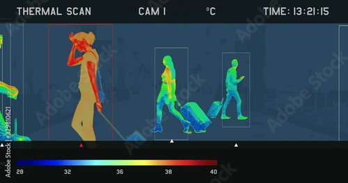 View of a screen showing video from thermal imaging camera, detecting elevated body temperature of people walking in the airport or train station. Custom designed interface photo