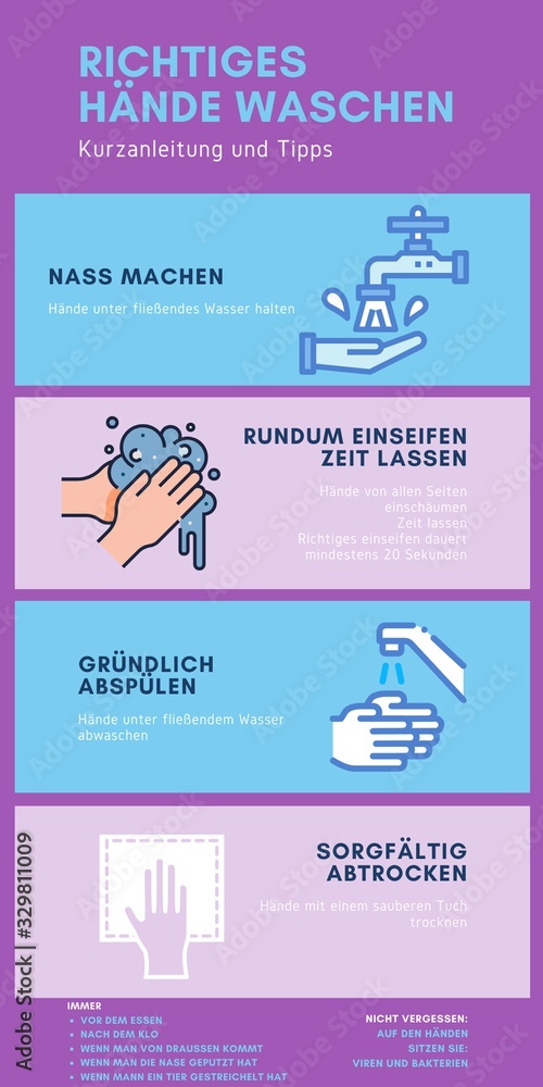 Hygiene - Hände waschen gegen Viren und Bakterien