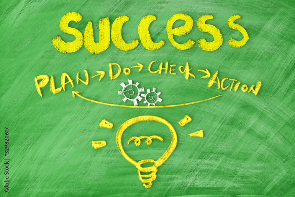 3dレンダリングによる黒板に書かれたpdcaサイクルの図と成功の文字と電球のイラスト Stock イラスト Adobe Stock
