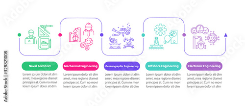 Marine engineering vector infographic template. Offshore research presentation design elements. Data visualization with 5 steps. Process timeline chart. Workflow layout with linear icons