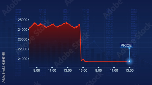 Abstract financial chart with downtrend line graph in circuit breakers stock market on red color background