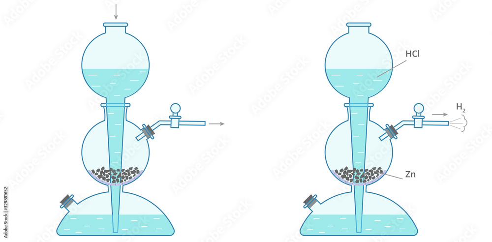 Vector Illustration Of Kipp Apparatus For Gas Generation Flat Diagram Of Hydrogen Production