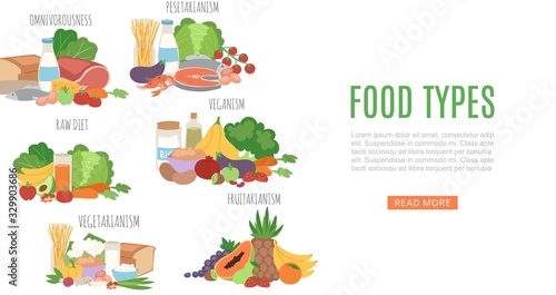 Diets types, nutririon food types product for organic vegetarian, raw food concept, vegans diet, omnivorousness health vector illustration. Vegetarianism, fruitarianism diets food types.