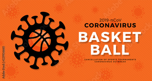 Basketball vector banner caution coronavirus. Stop 2019-nCoV outbreak. Coronavirus danger and public health risk disease and flu outbreak. Cancellation of sporting events and matches concept