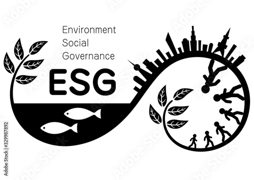 ESG
