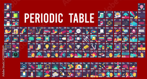Vector Illustration of Periodic table and Symbol example graphic explain