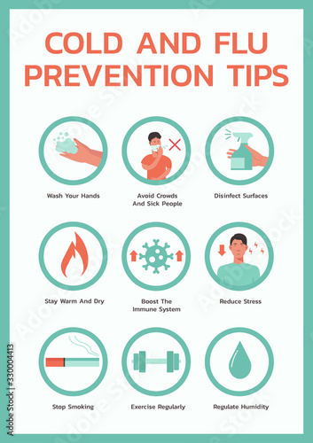 cold and flu prevention tips infographic, healthcare and medical about flu, fever and virus protection, vector flat symbol icon, layout, template illustration in vertical design