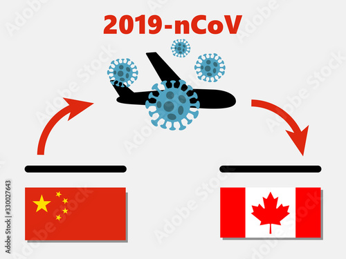 Novel corona virus disease COVID-19 (2019-nCoV), icon of departure of coronavirus-charged plane from China and arriving in Canada. pandemic concept of international contamination by sars