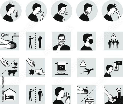 Coronavirus 2019-nCoV Icon Set