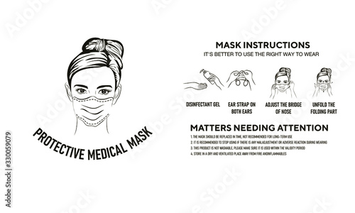 How to wear a mask correct.Women presenting the correct method of wearing a mask,To reduce the spread of germs, viruses and bacteria.vector illustration