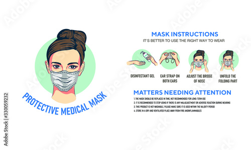 How to wear a mask correct.Women presenting the correct method of wearing a mask,To reduce the spread of germs, viruses and bacteria.vector illustration