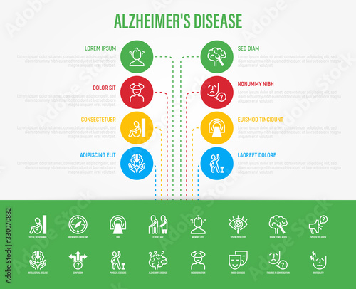 Alzheimer's disease infographics with thin line icons. Memory loss, speech violation, incoordination, mood changes, irritability, orientation problems, MRI, intellectual decline. Vector illustration.