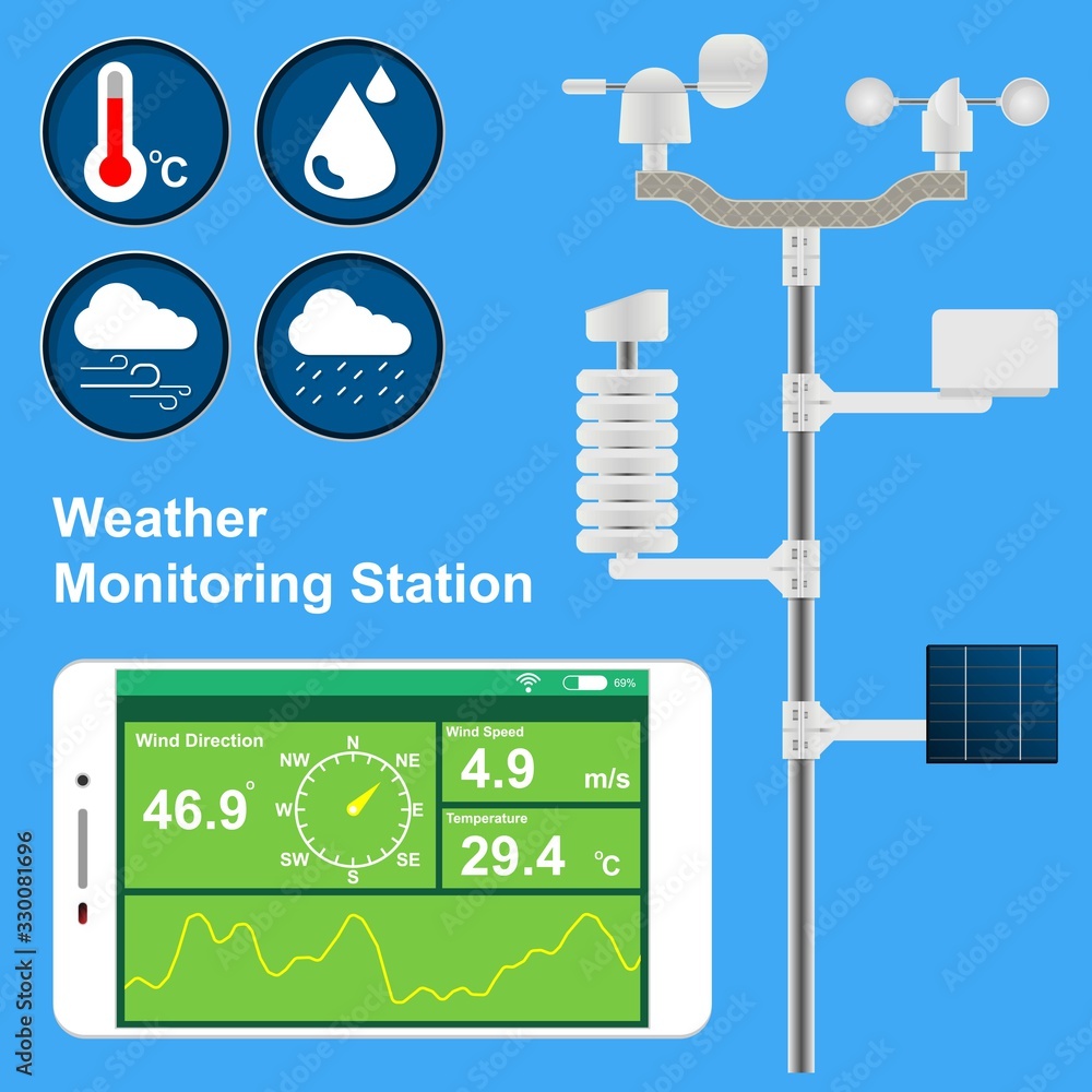 Weather Monitoring Station Stock Vector Adobe Stock