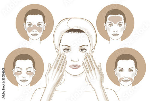 Woman face with eye patch and mask face.