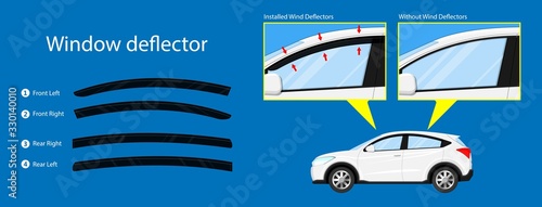 Car side window deflector accessories racing part