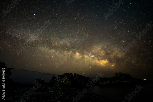 Milky Way