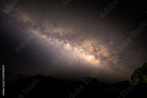 Milky Way