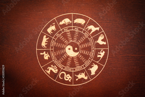 Chinese lunar zodiac, happy chinese new year, gold chinese lunar symbols on wooden background