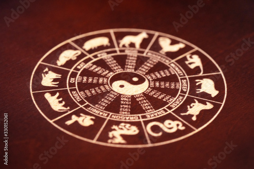 Chinese lunar zodiac, happy chinese new year, gold chinese lunar symbols on wooden background
