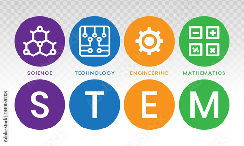STEM education - science, technology, engineering and mathematics in flat color vector illustration with words.
