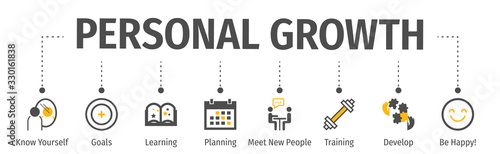 Personal Growth and Development Flat Vector Icons. Personal Growth and Development Vector Background with Icons.