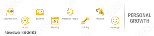 Personal Growth and Development Flat Vector Icons. Personal Growth and Development Vector Background with Icons.