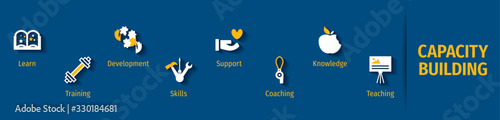 Capacity Building Flat Vector Icons. Capacity Building Vector Background with Icons.