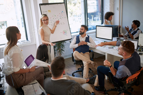 Young creative business people meeting .Woman leaders discuss a new investment plans,