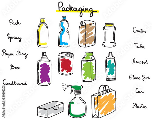 Vector digital illustration, showing diverce types of packaging, color, cartoon style, with hand written names
