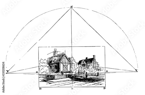 Vertical Line, parallel to the coordinate plane,  vintage engraving.