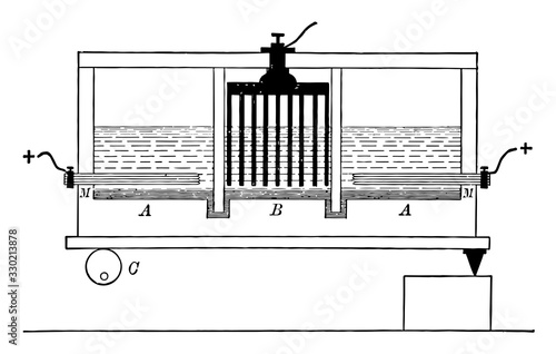 Preparation of Sodium Hydroxide, vintage illustration