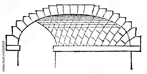 Skew Arch, rectangle, regular,  vintage engraving.