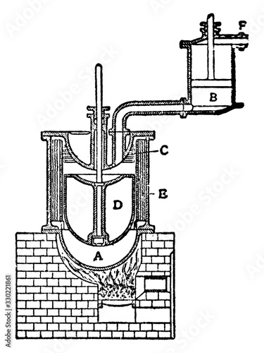 Stirling Air Engine, vintage illustration.