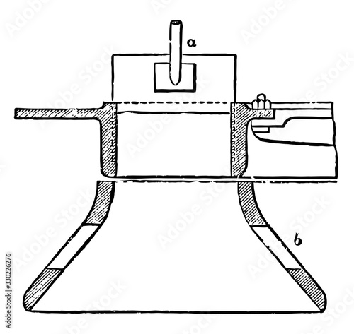 Harrison Going Ratchet, vintage illustration.