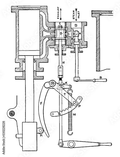 Valve gear of a steam hammer, vintage illustration.