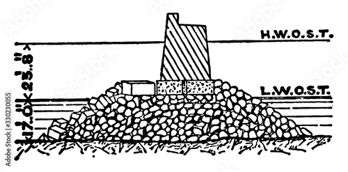 Colombo North-West Breakwater, to protect an anchorage, vintage engraving.