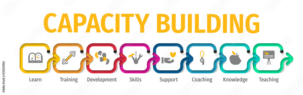 Capacity Building Flat Vector Icons. Capacity Building Vector Background with Icons.
