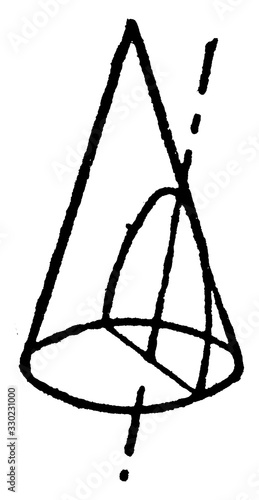 Conic Section Showing A Parabola, vintage illustration.