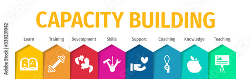 Capacity Building Flat Vector Icons. Capacity Building Vector Background with Icons.